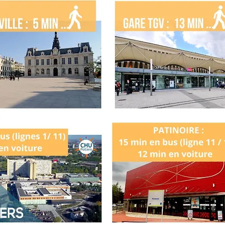 Apartamento Alienor -poitiers Centre- 20min Futuroscope *